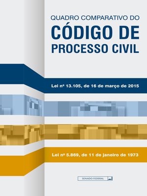 cover image of Quadro comparativo do Código de Processo Civil
